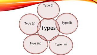Reducing Type Reducible equation to quadratic form | PPTX
