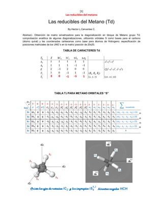 [1]
Las reducibles del metano
Las reducibles del Metano (Td)
By Hector L.Cervantes C.
Abstract.- Obtención de matriz simetrizadora para la diagonalización en bloque de Metano grupo Td;
comprobación analítica de algunas diagonalizaciones, utilizando orbitales S como bases para el carbono
(átomo quiral) y las coordenadas cartesianas como base para átomos de Hidrogeno; especificación de
posiciones matriciales de los UNO´s en la matriz posición de 20x20.
TABLA DE CARACTERES Td
TABLA T2 PARA METANO ORBITALES “S”
 