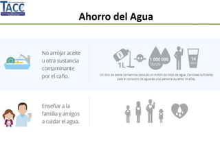 Ahorro del Agua
 