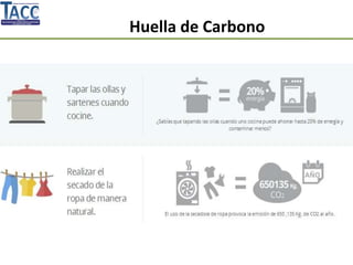 Huella de Carbono
 