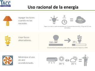 Uso racional de la energía
 