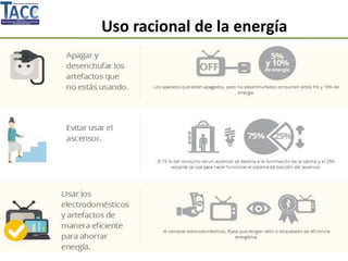 Uso racional de la energía
 