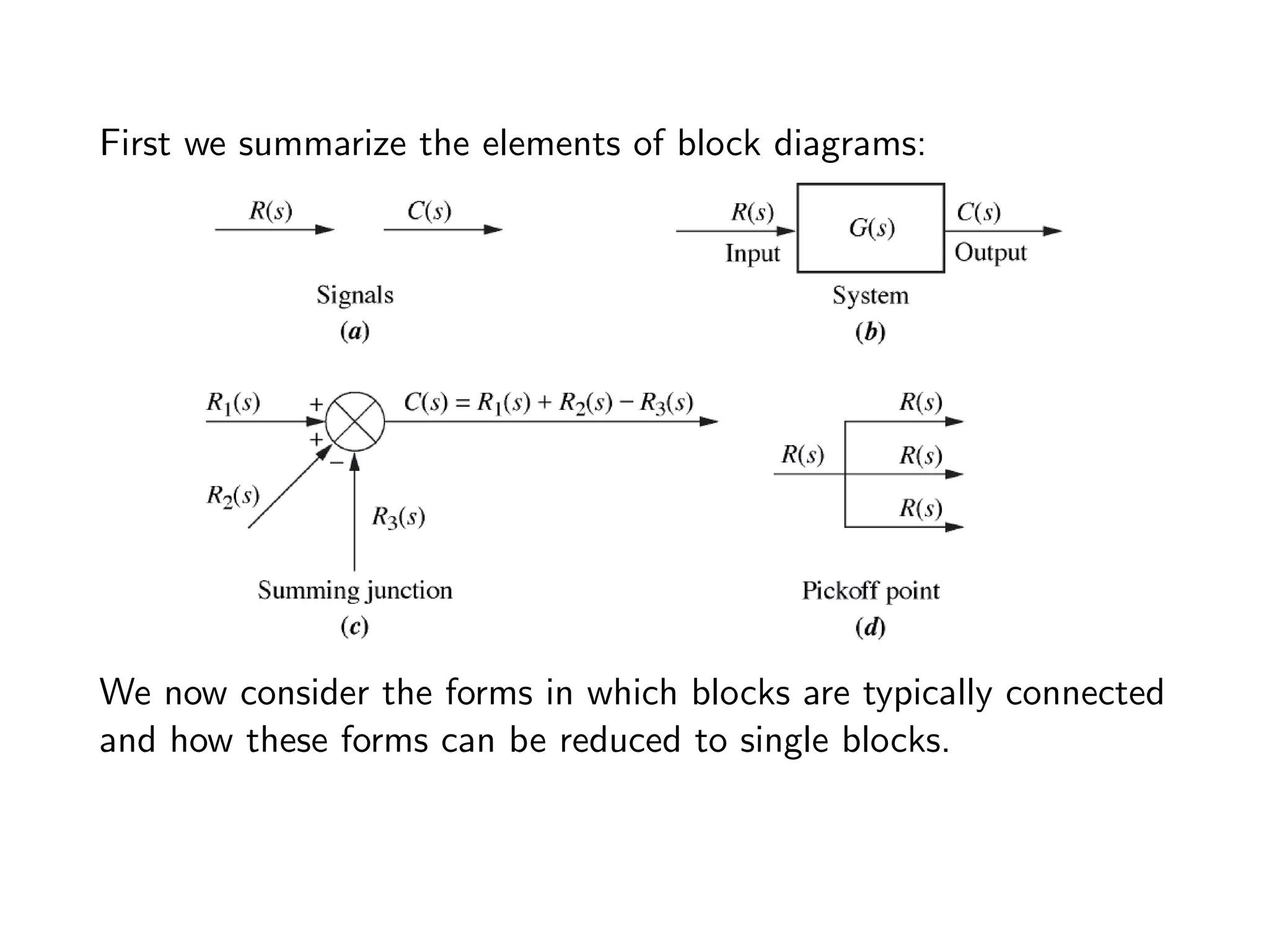 First we summarize the elements of block diagrams:
We now consider the forms in which blocks are typically connected
and how these forms can be reduced to single blocks.
 