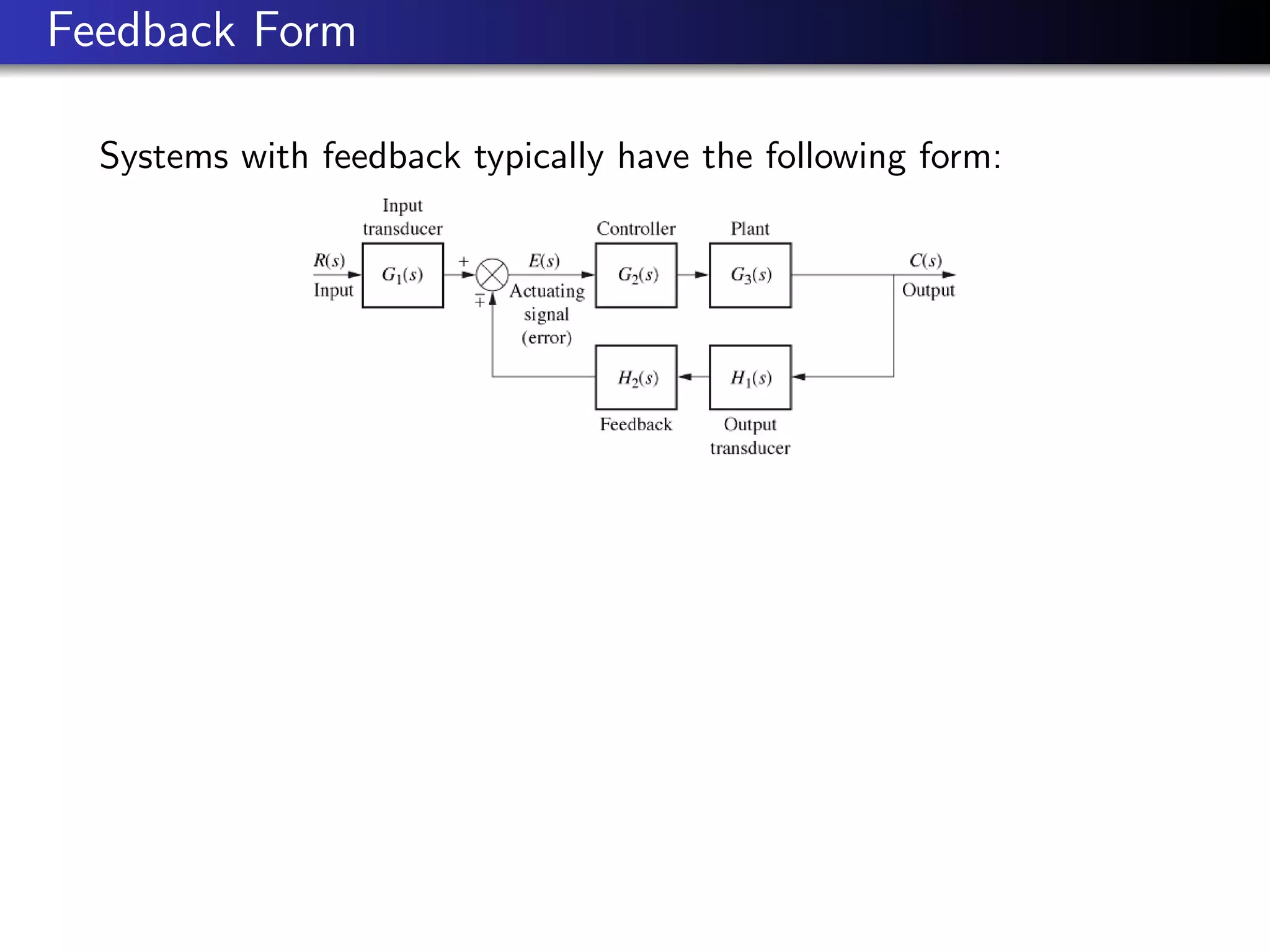 Feedback Form
Systems with feedback typically have the following form:
 