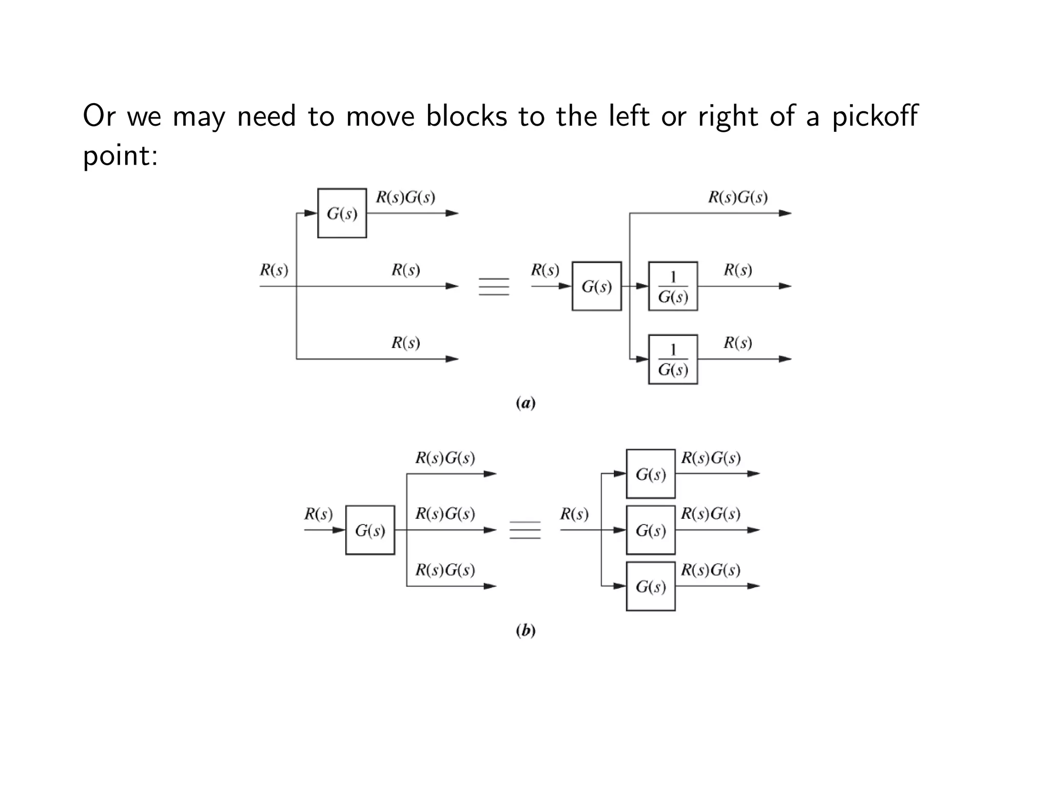 Or we may need to move blocks to the left or right of a pickoff
point:
 