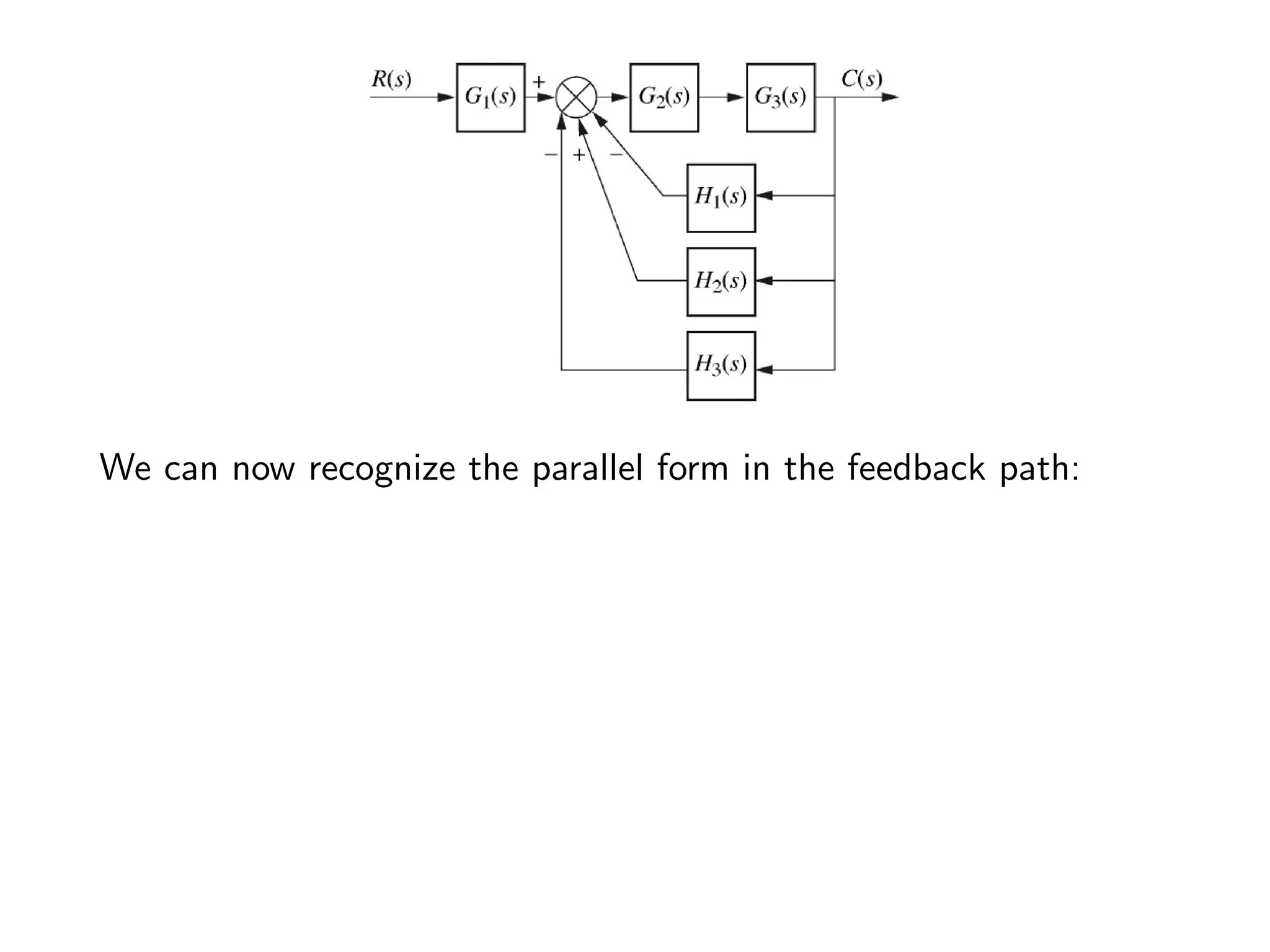 We can now recognize the parallel form in the feedback path:
 