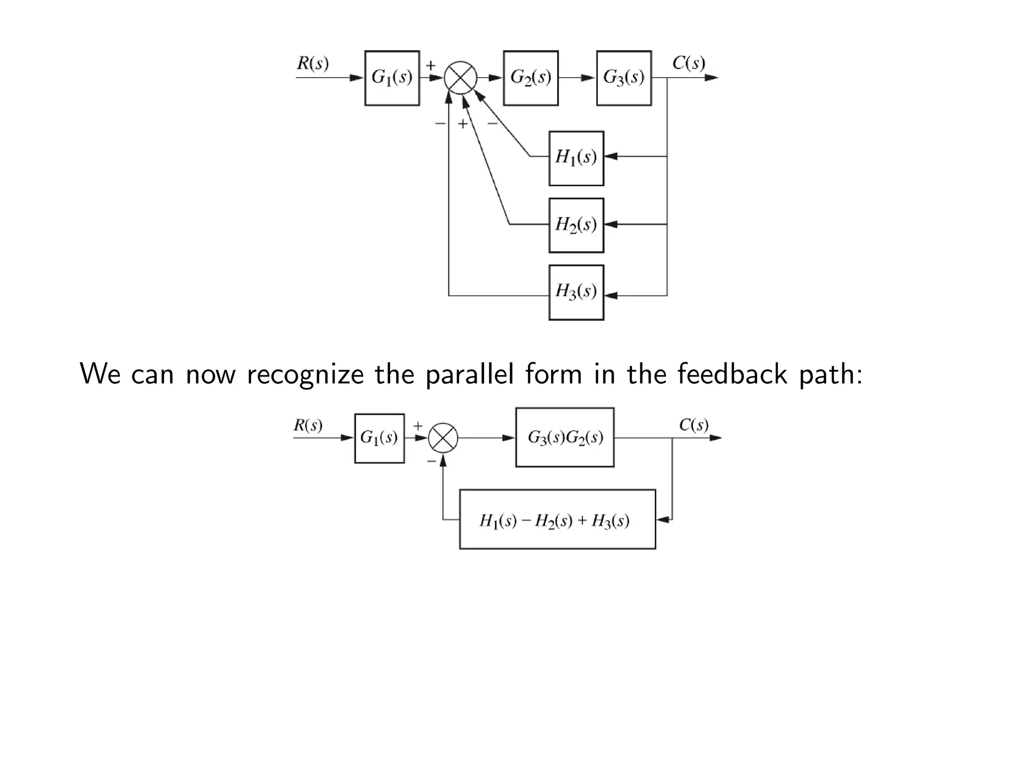 We can now recognize the parallel form in the feedback path:
 
