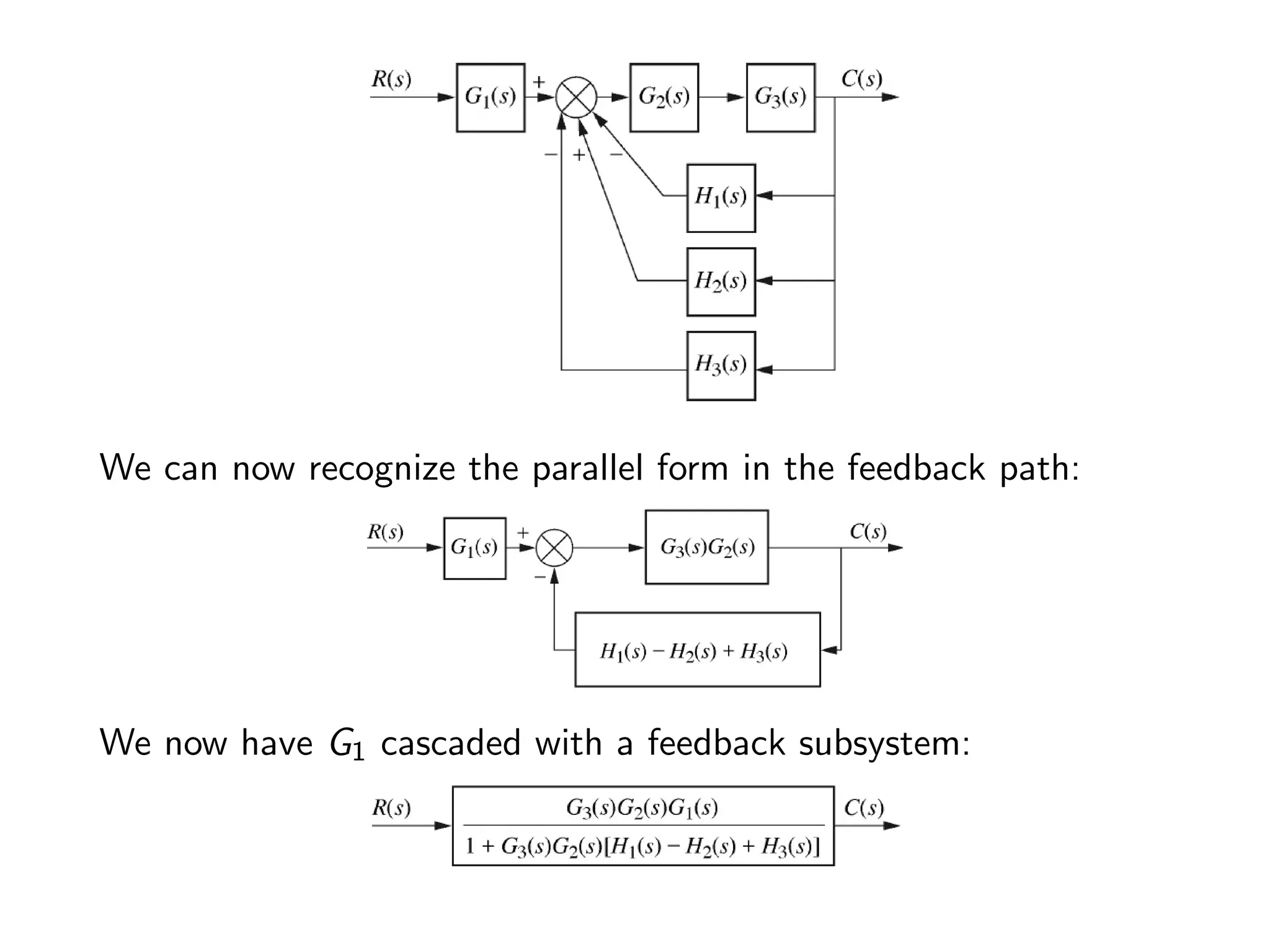 We can now recognize the parallel form in the feedback path:
We now have G1 cascaded with a feedback subsystem:
 