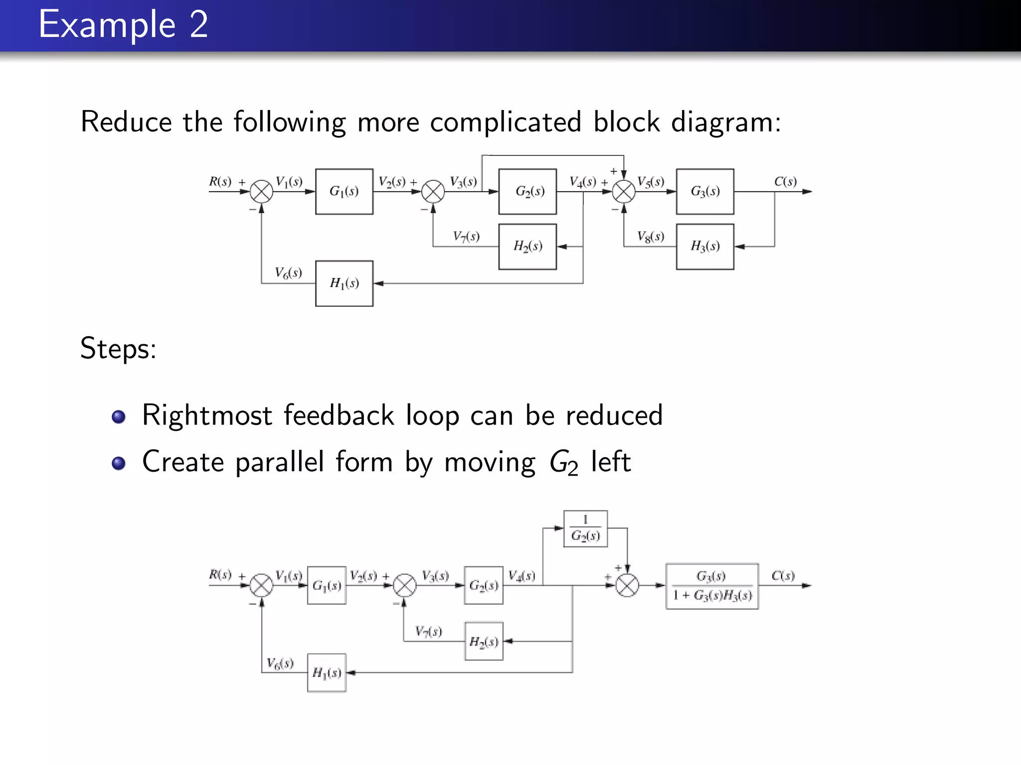 Example 2
Reduce the following more complicated block diagram:
Steps:
Rightmost feedback loop can be reduced
Create parallel form by moving G2 left
 