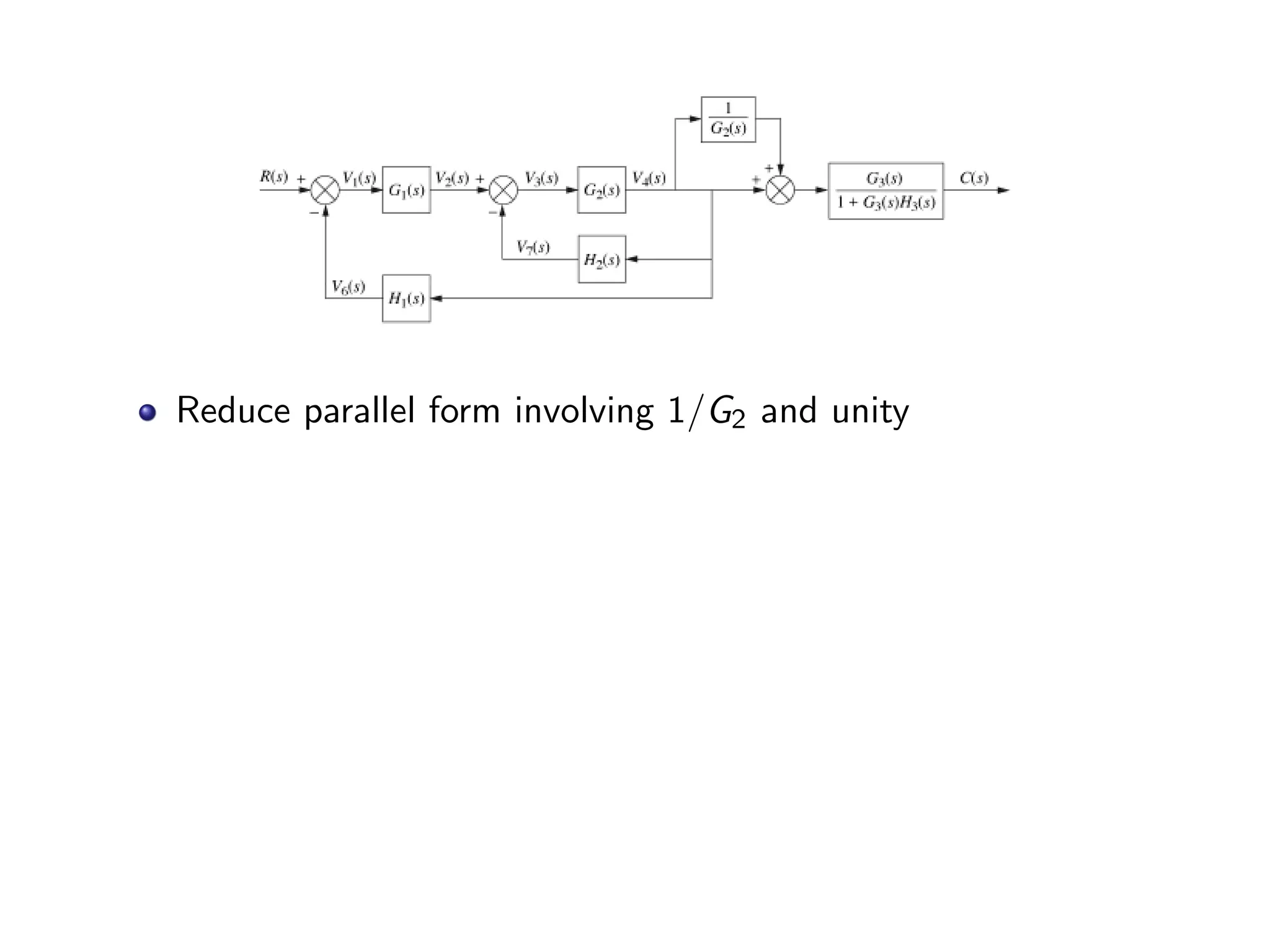 Reduce parallel form involving 1/G2 and unity
 