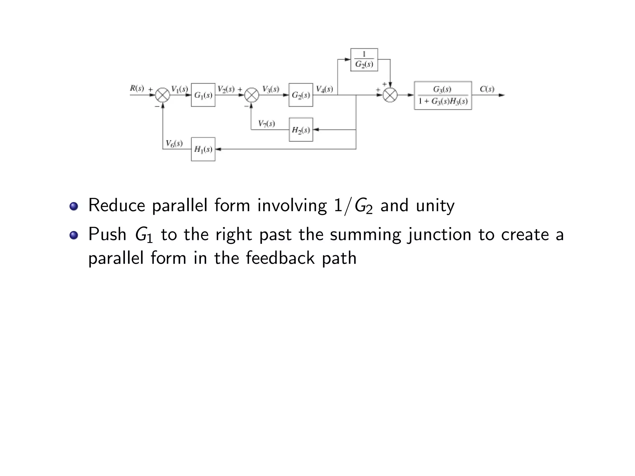 Reduce parallel form involving 1/G2 and unity
Push G1 to the right past the summing junction to create a
parallel form in the feedback path
 