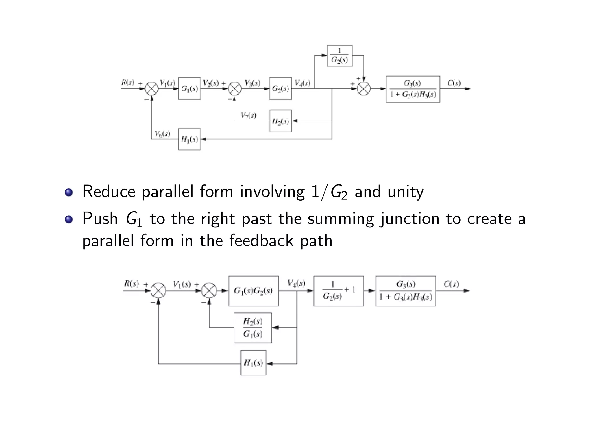 Reduce parallel form involving 1/G2 and unity
Push G1 to the right past the summing junction to create a
parallel form in the feedback path
 