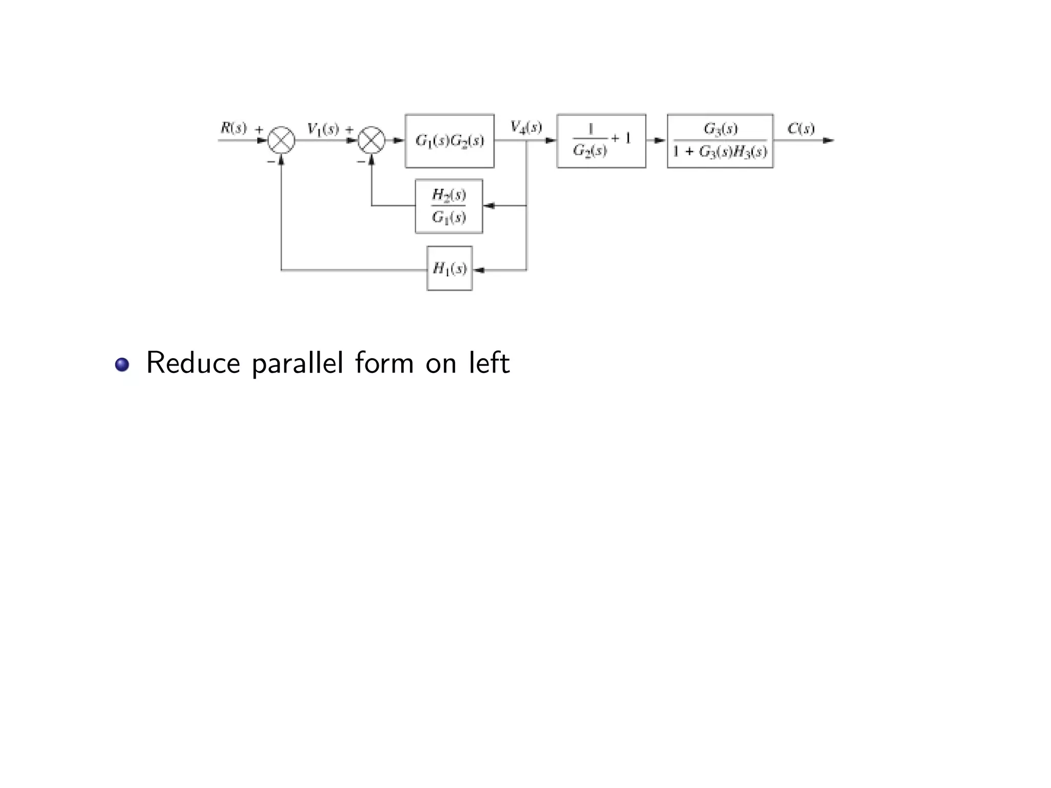 Reduce parallel form on left
 