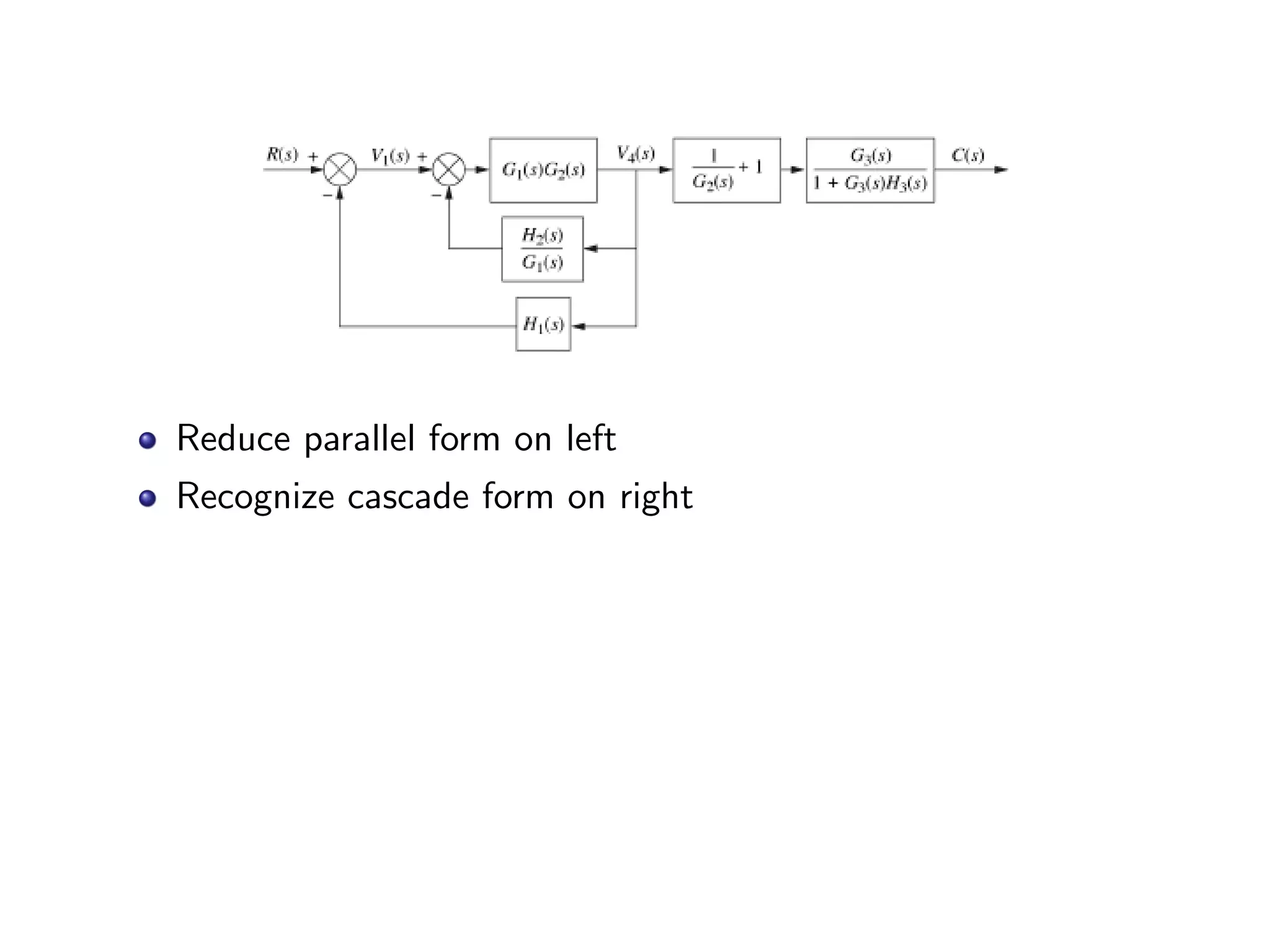 Reduce parallel form on left
Recognize cascade form on right
 