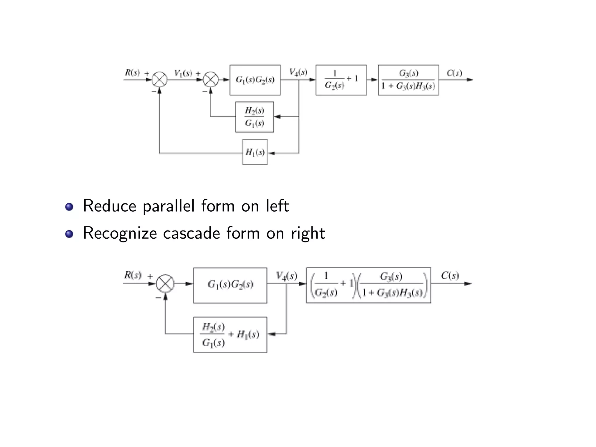 Reduce parallel form on left
Recognize cascade form on right
 