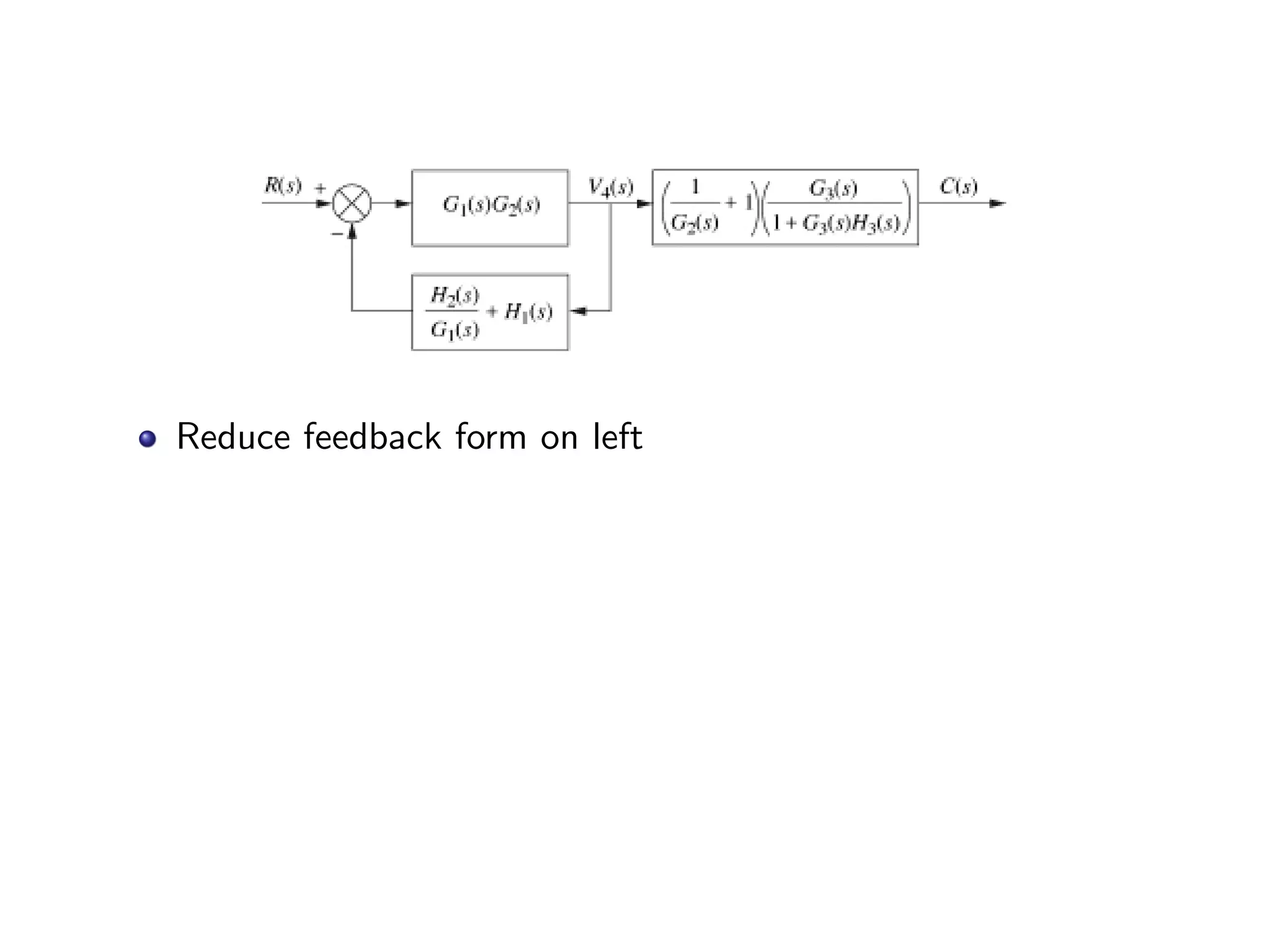 Reduce feedback form on left
 