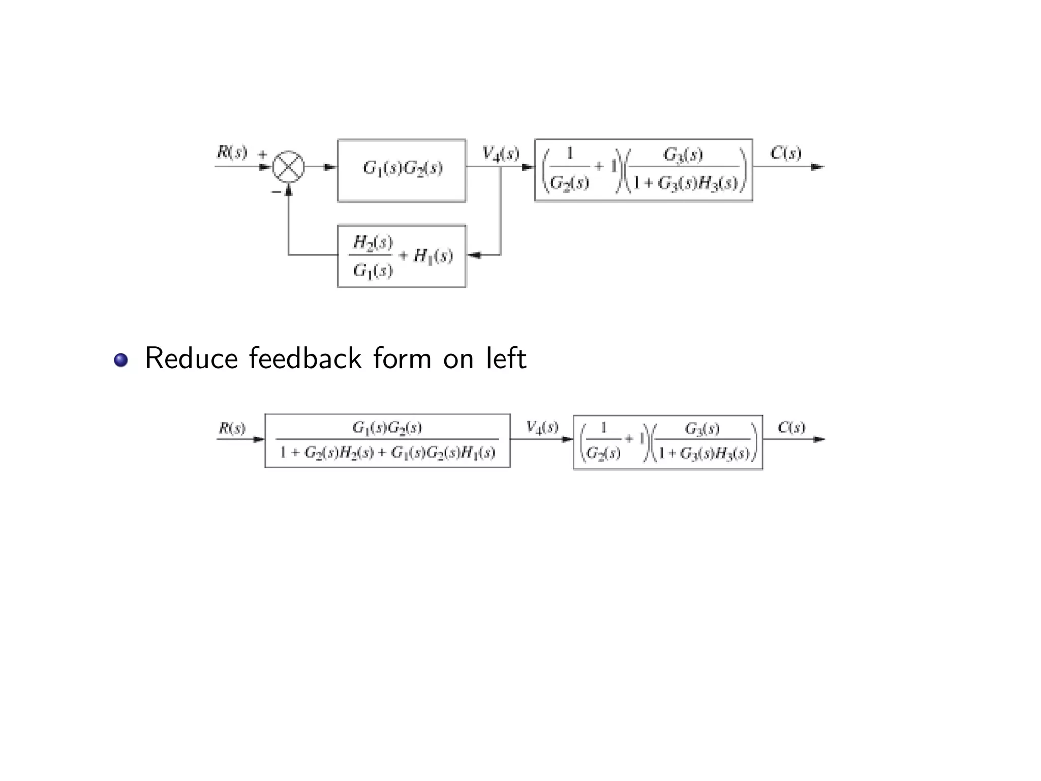 Reduce feedback form on left
 