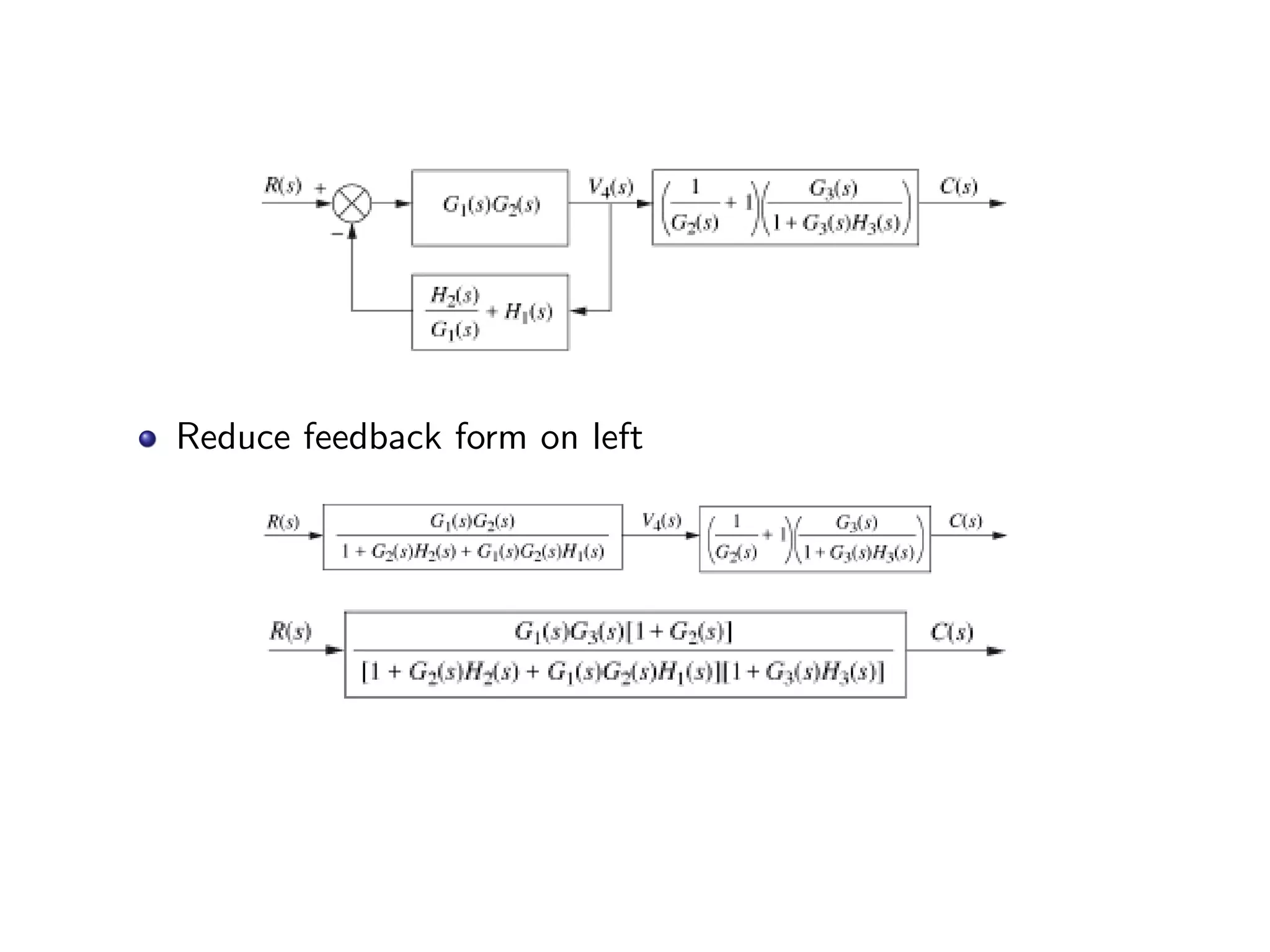 Reduce feedback form on left
 