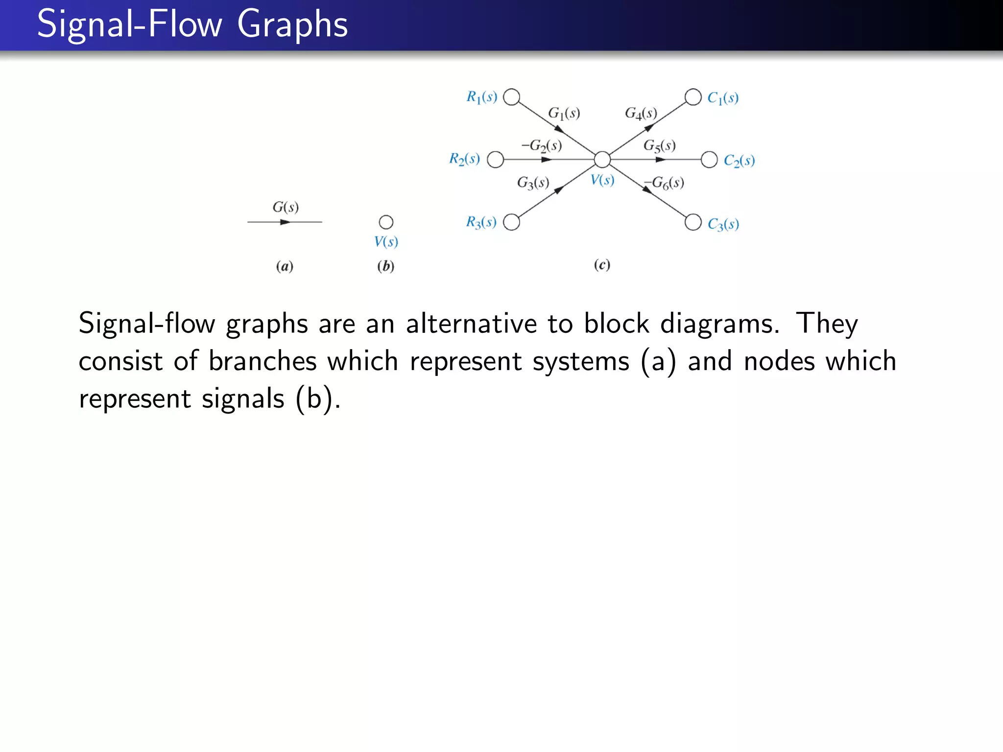 Signal-Flow Graphs
Signal-flow graphs are an alternative to block diagrams. They
consist of branches which represent systems (a) and nodes which
represent signals (b).
 