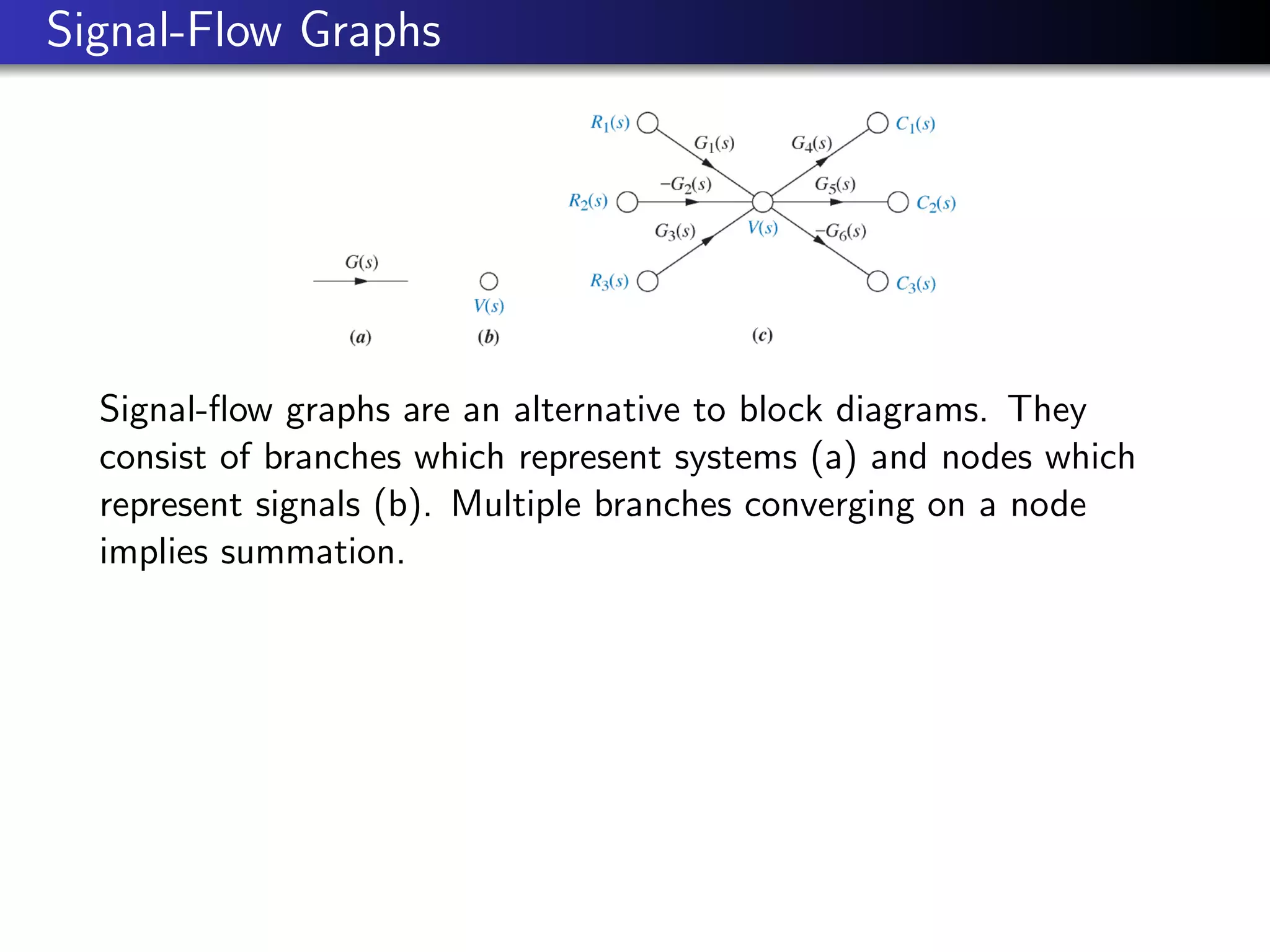 Signal-Flow Graphs
Signal-flow graphs are an alternative to block diagrams. They
consist of branches which represent systems (a) and nodes which
represent signals (b). Multiple branches converging on a node
implies summation.
 