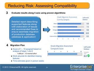 Reducing Risk: Assessing Compatibility!
21
u  Score of 1 – 10 assigned based on
analysis of steps 1 and 2
–  1 difﬁcult – 10 minimal effort!
u  Work arounds for identified missing
features
u  Time estimates given in person weeks
4 Migration Plan
3 Evaluate results along 5 axis using proven algorithms:
© 2013 EnterpriseDB. All rights reserved.!
 