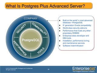 What Is Postgres Plus Advanced Server?!
u  Built on the world’s most advanced
database—PostgreSQL
u  9h generation Oracle compatibility
u  World-class security add-ons
u  Performance that rivals any other
proprietary RDBMS
u  Enterprise-class developer and
DBA tools
u  Installation, performance tuning,
and maintenance services
u  Software indemnification
PostgreSQL
29
© 2013 EnterpriseDB. Privileged and Confidential.
All rights reserved.
 