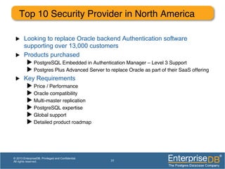 Top 10 Security Provider in North America!
u  Looking to replace Oracle backend Authentication software
supporting over 13,000 customers
u  Products purchased
u PostgreSQL Embedded in Authentication Manager – Level 3 Support!
u Postgres Plus Advanced Server to replace Oracle as part of their SaaS offering!
u  Key Requirements
u Price / Performance!
u Oracle compatibility!
u Multi-master replication!
u PostgreSQL expertise!
u Global support!
u Detailed product roadmap!
31
© 2013 EnterpriseDB. Privileged and Confidential.
All rights reserved.
 