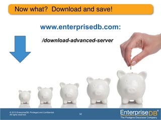 Now what? Download and save!!
32
/download-advanced-server
www.enterprisedb.com:
© 2013 EnterpriseDB. Privileged and Confidential.
All rights reserved.
 