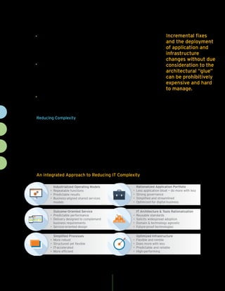 Reducing IT Complexity to Accelerate Digital Business | PDF