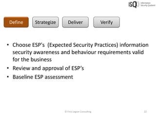 Define    Strategize      Deliver                  Verify



• Choose ESP's (Expected Security Practices) information
  se...