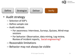 Define     Strategize      Deliver                  Verify

• Audit strategy
  – Selection of ESP’s
  – Define sample size...