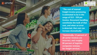 “The cost of manual
freight invoice processing
is estimated to be in the
range of $15 - $50 per
invoice. Document handling
constitutes the bulk of that
cost, and when an error
is detected, that cost can
increase dramatically.”
“Statistically, 15 percent of
all carrier invoices are
incorrect, and roughly
80 percent of logistics
companies overpay
for freight services.”
 
