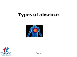 Page 10
Types of absence
 