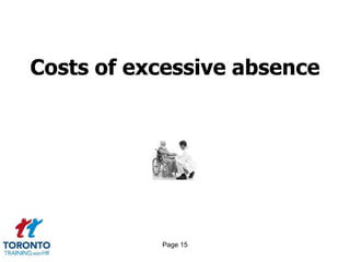 Page 15
Costs of excessive absence
 