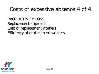 Page 19
Costs of excessive absence 4 of 4
PRODUCTIVITY LOSS
Replacement approach
Cost of replacement workers
Efficiency of replacement workers
 