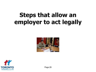 Page 28
Steps that allow an
employer to act legally
 