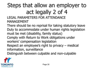 Page 30
Steps that allow an employer to
act legally 2 of 4
LEGAL PARAMETERS FOR ATTENDANCE
MANAGEMENT
There should be no reprisal for taking statutory leave
Duty to accommodate under human rights legislation
must be met (disability, family status)
Comply with Return to Work obligations under
workers’ compensation legislation
Respect an employee’s right to privacy – medical
information, surveillance
Distinguish between culpable and non-culpable
 
