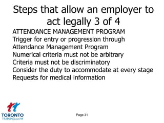 Page 31
Steps that allow an employer to
act legally 3 of 4
ATTENDANCE MANAGEMENT PROGRAM
Trigger for entry or progression through
Attendance Management Program
Numerical criteria must not be arbitrary
Criteria must not be discriminatory
Consider the duty to accommodate at every stage
Requests for medical information
 