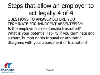 Page 32
Steps that allow an employer to
act legally 4 of 4
QUESTIONS TO ANSWER BEFORE YOU
TERMINATE FOR INNOCENT ABSENTEEISM
Is the employment relationship frustrated?
What is your potential liability if you terminate and
a court, human rights tribunal or arbitrator
disagrees with your assessment of frustration?
 