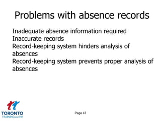 Page 47
Problems with absence records
Inadequate absence information required
Inaccurate records
Record-keeping system hinders analysis of
absences
Record-keeping system prevents proper analysis of
absences
 