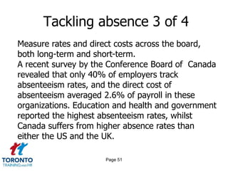 Page 51
Tackling absence 3 of 4
Measure rates and direct costs across the board,
both long-term and short-term.
A recent survey by the Conference Board of Canada
revealed that only 40% of employers track
absenteeism rates, and the direct cost of
absenteeism averaged 2.6% of payroll in these
organizations. Education and health and government
reported the highest absenteeism rates, whilst
Canada suffers from higher absence rates than
either the US and the UK.
 