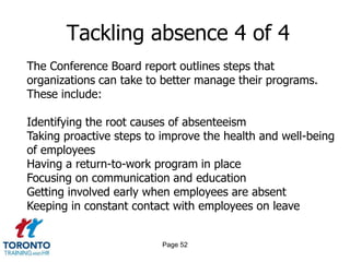 Page 52
Tackling absence 4 of 4
The Conference Board report outlines steps that
organizations can take to better manage their programs.
These include:
Identifying the root causes of absenteeism
Taking proactive steps to improve the health and well-being
of employees
Having a return-to-work program in place
Focusing on communication and education
Getting involved early when employees are absent
Keeping in constant contact with employees on leave
 