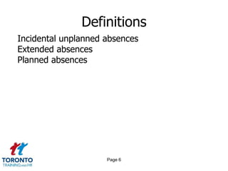 Page 6
Definitions
Incidental unplanned absences
Extended absences
Planned absences
 