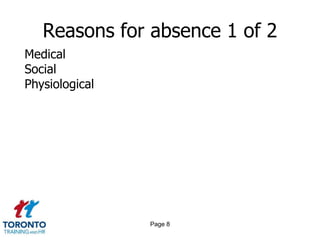 Page 8
Reasons for absence 1 of 2
Medical
Social
Physiological
 