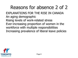 Page 9
Reasons for absence 2 of 2
EXPLANATIONS FOR THE RISE IN CANADA
An aging demographic
Rising levels of work-related stress
Ever-increasing proportion of women in the
workforce with multiple responsibilities
Increasing prevalence of liberal leave policies
 