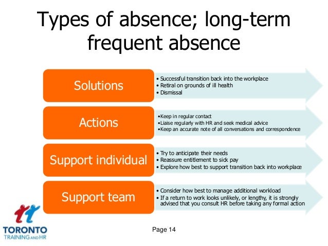 absenteeism in the workplace absenteeism in the workplace