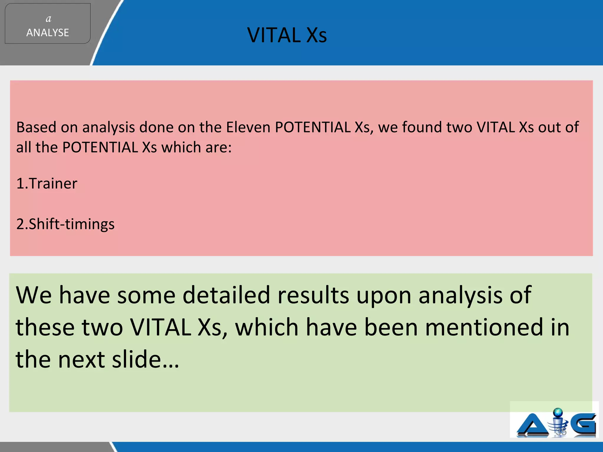 Reducing AHT | PPT