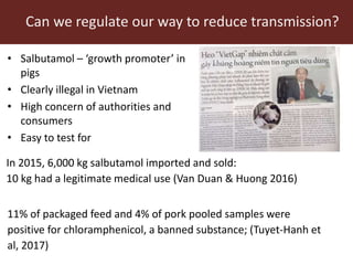Reducing transmission in the food chain