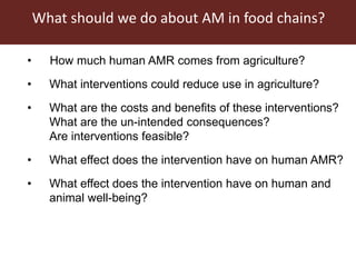 Reducing transmission in the food chain