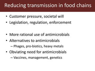 Reducing transmission in the food chain